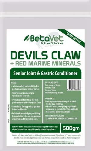 BetaVet Devils Claw   RMM
