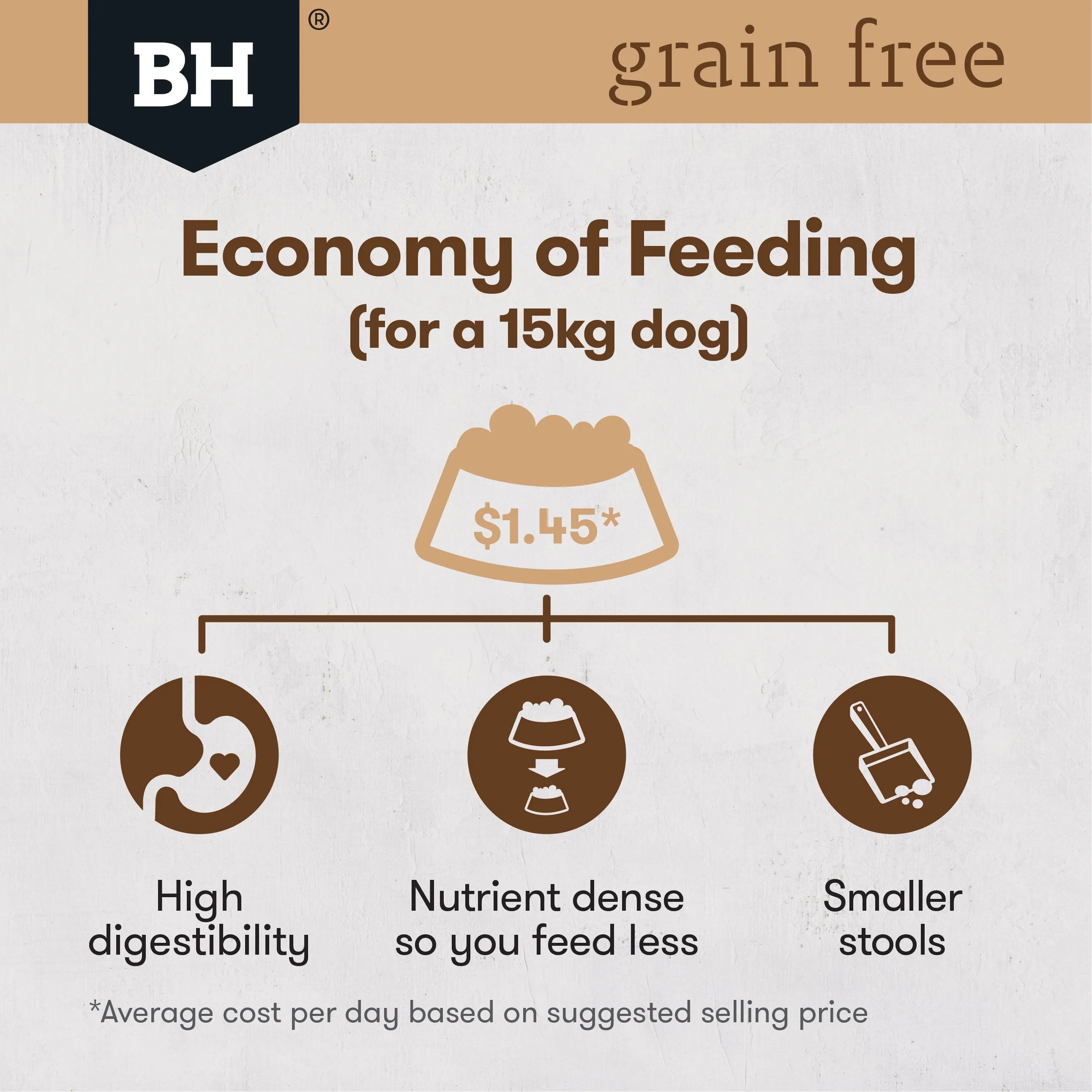 Black Hawk Grain Free Salmon Dry Dog Food 2.5kg