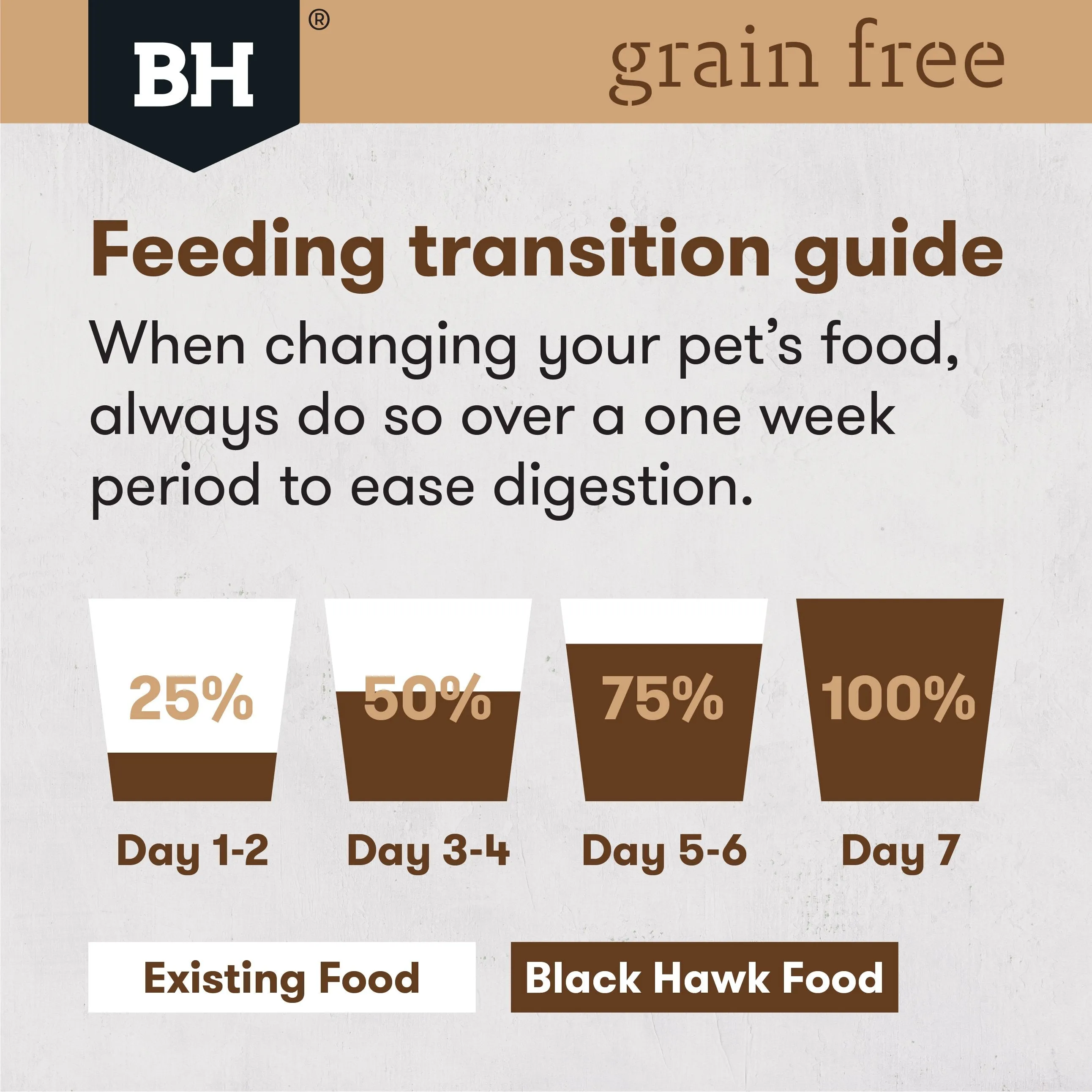 Black Hawk Grain Free Salmon Dry Dog Food 2.5kg