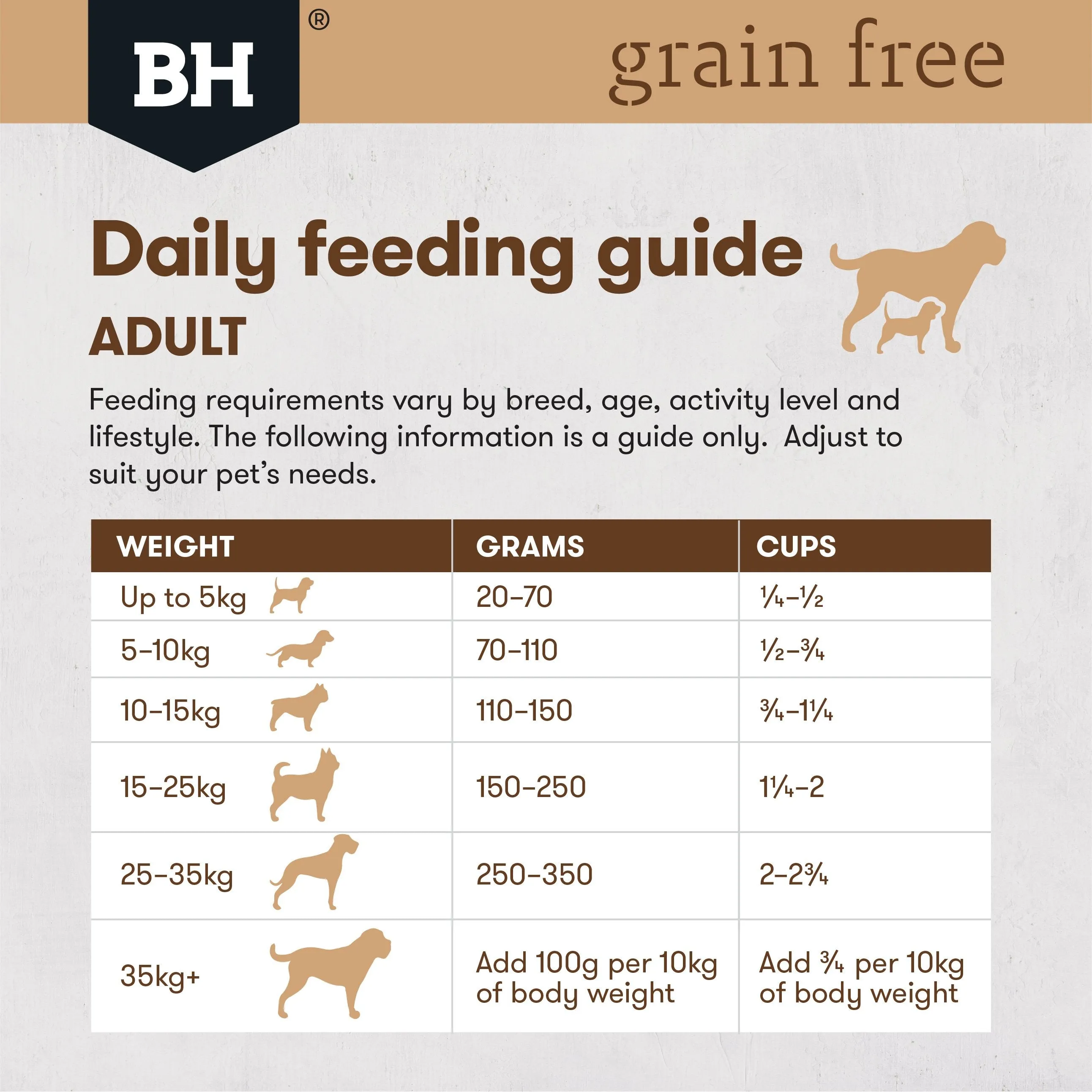 Black Hawk Grain Free Salmon Dry Dog Food 2.5kg