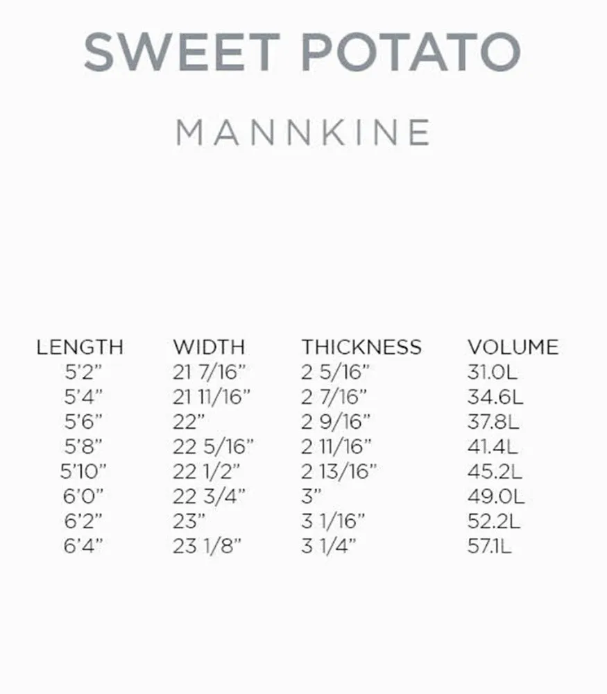 FIREWIRE SWEET POTATO VOLCANIC