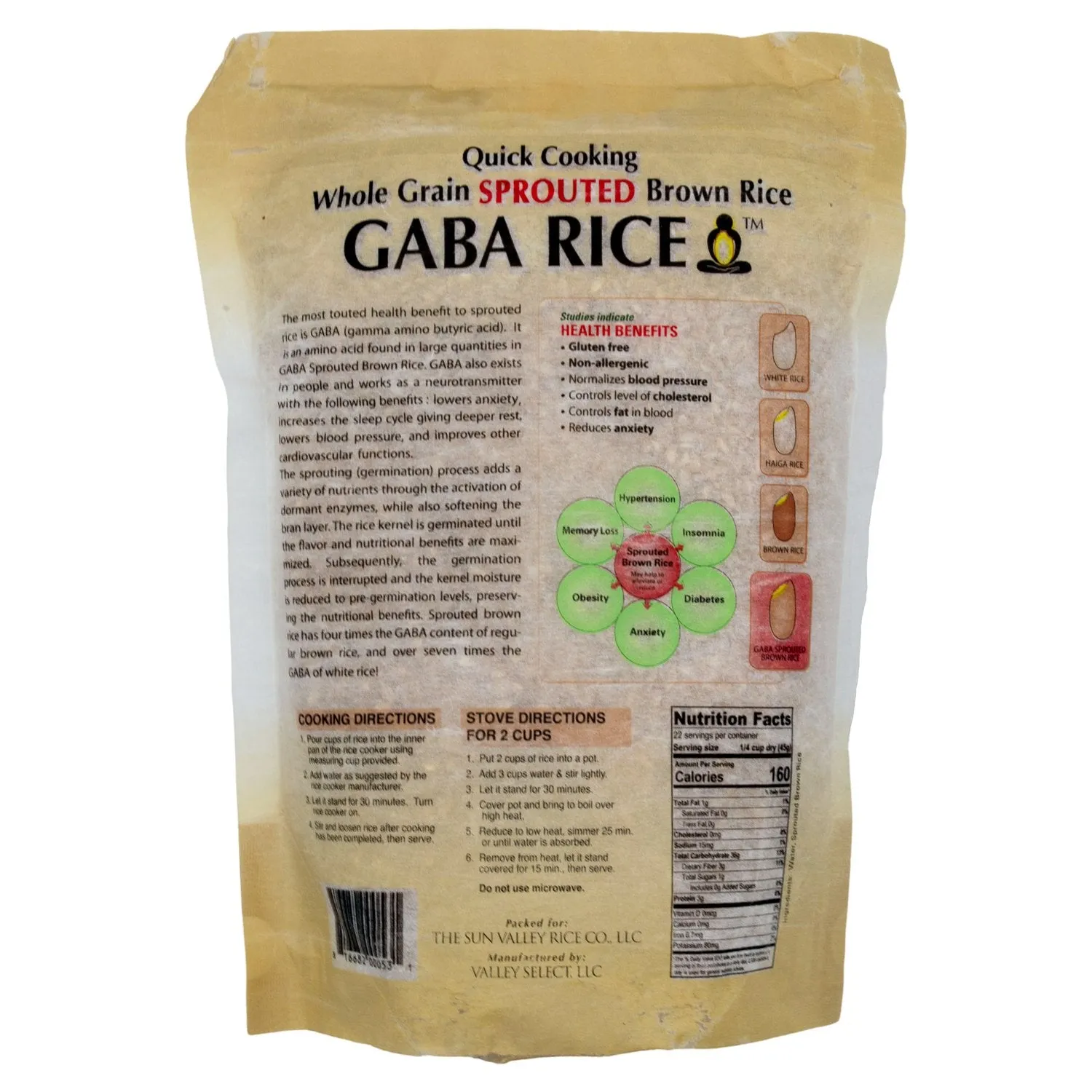 Koshihikari Whole Grain Sprouted Brown Gaba Rice