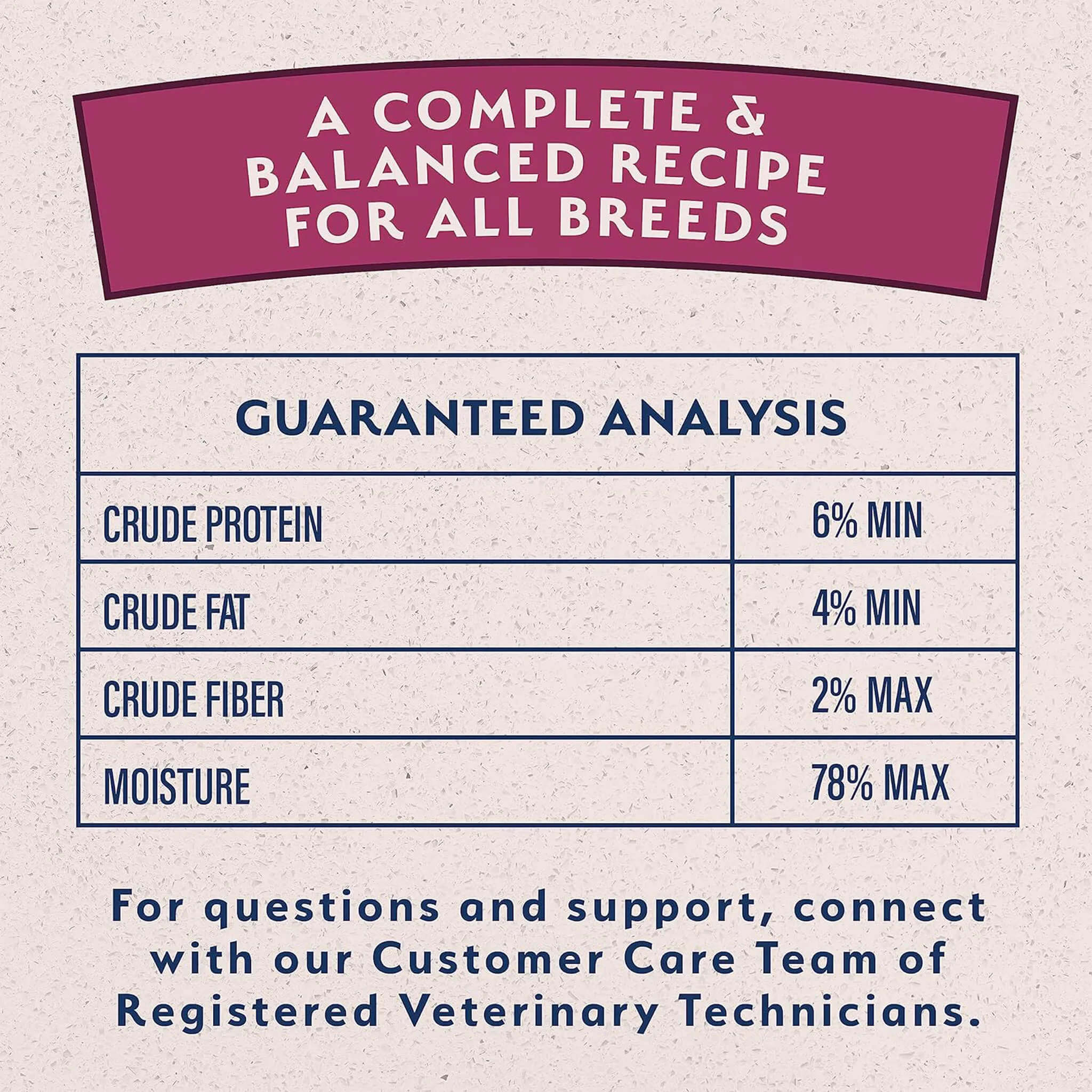 Natural Balance Limited Ingredient Canned Dog Food