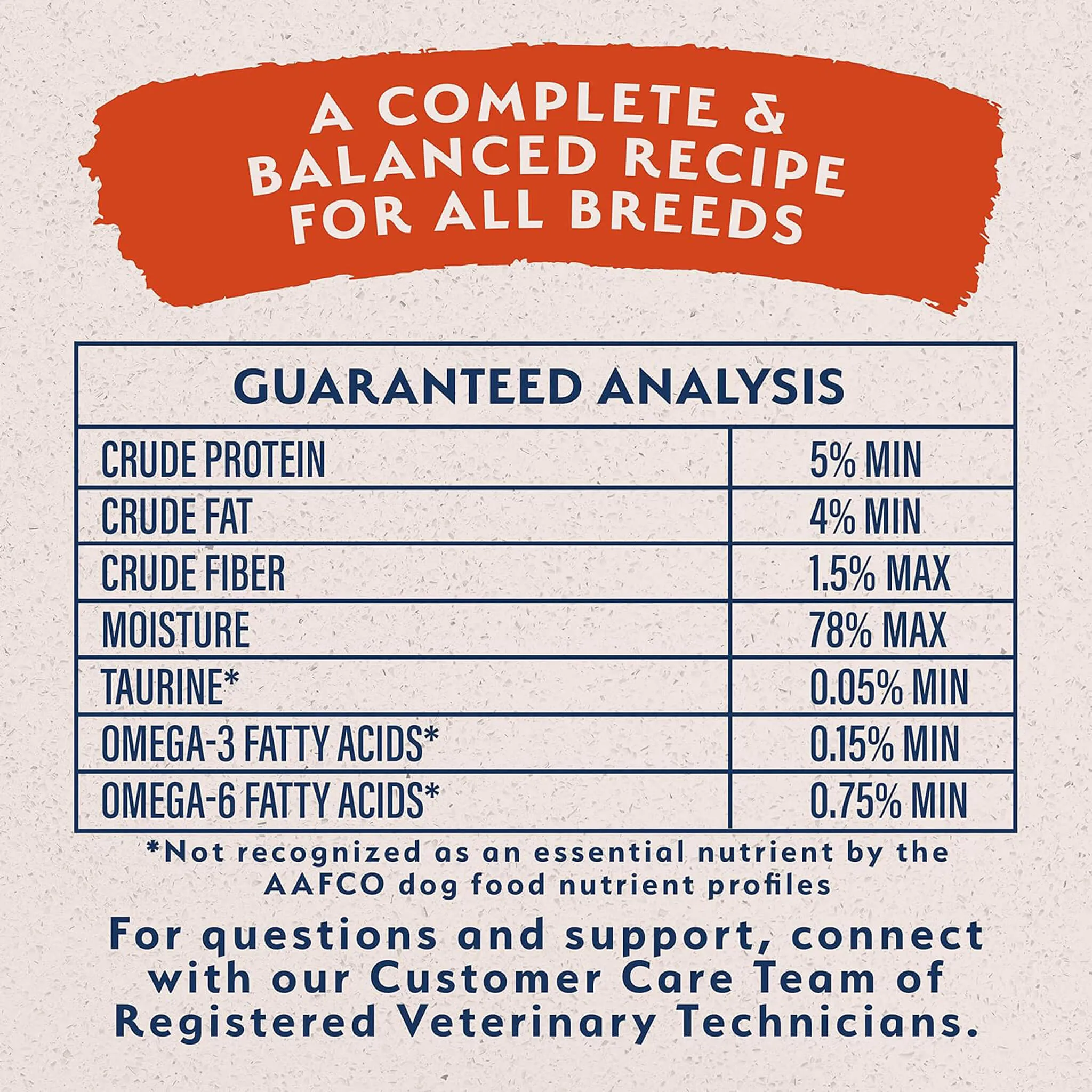 Natural Balance Limited Ingredient Canned Dog Food