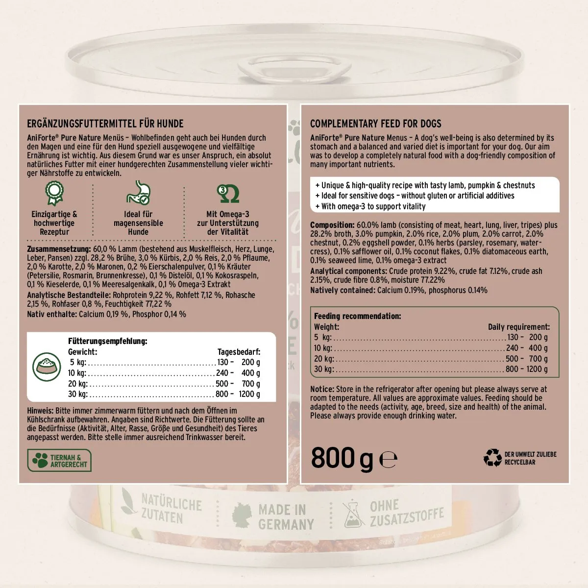 PureNature Farms Lamb - Wet Food for Dogs